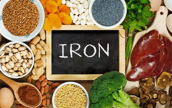 How to Increase the Absorption of Iron From Foods